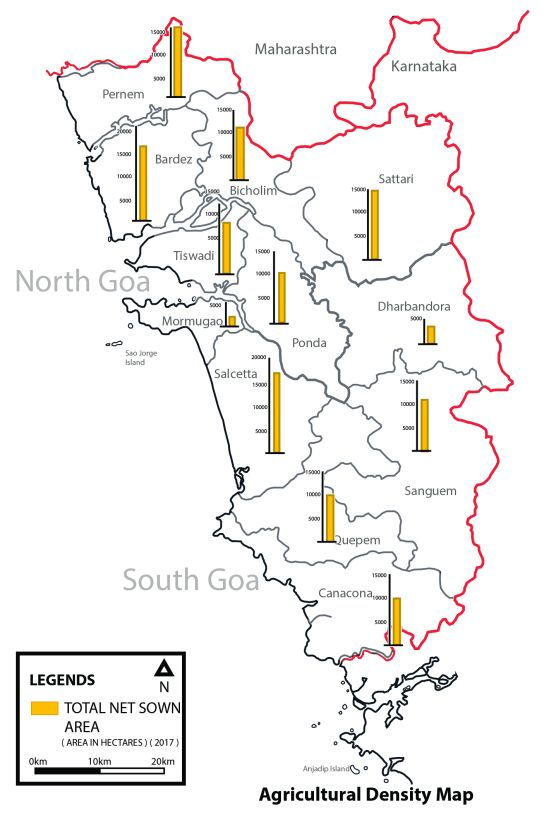 Agricultural Density of Goa 2011 