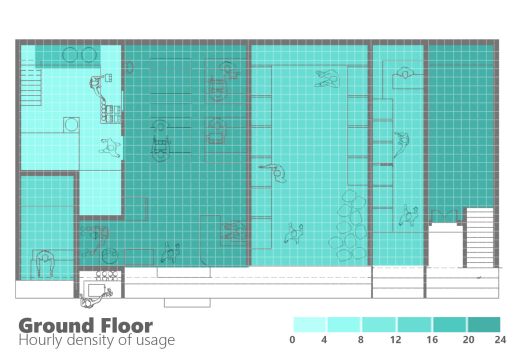 Heat mapping of usage: Ground Floor