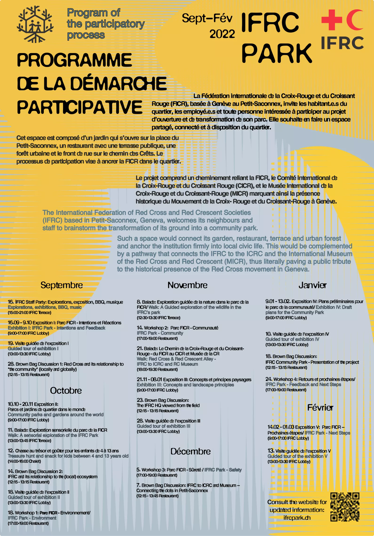 IFRC Program