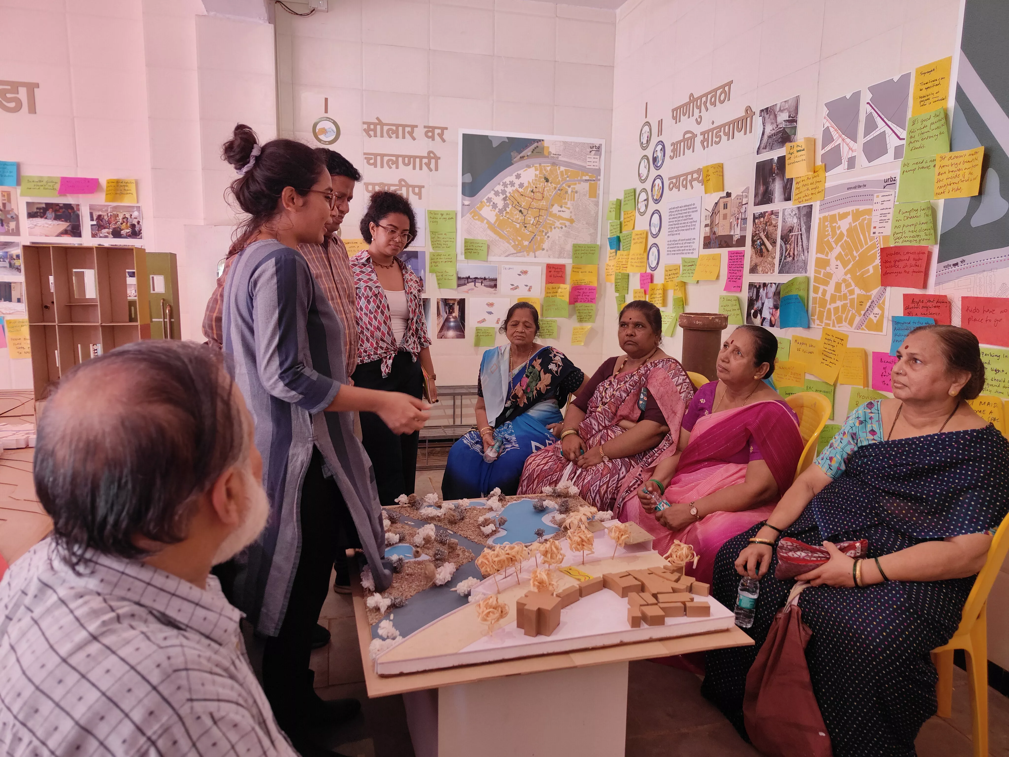 Workshop to develop the design