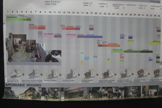 Panel showing the timeline of a house construction in Dharavi. Click to enlarge.