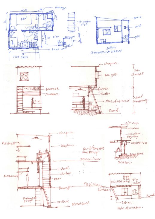 Documentation drawings from site