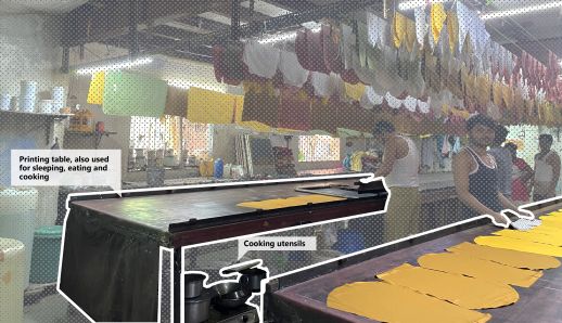 Multifunctionality of space: Inside a garment manufacturer's workshop